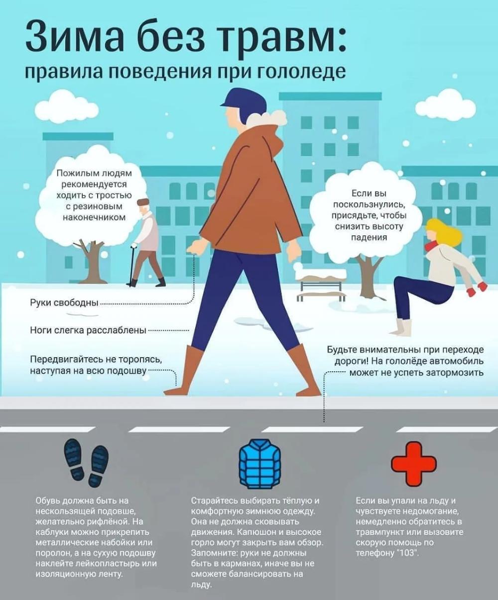 Зима без травм
